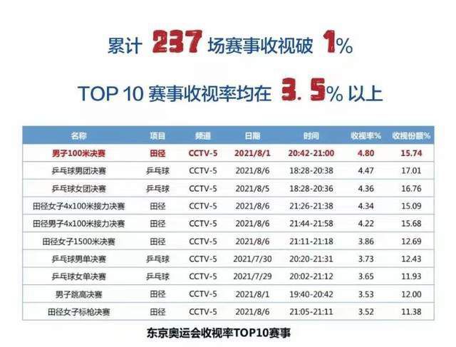 北京时间12月16日22:30，德甲第15轮，多特蒙德客场对阵奥格斯堡。